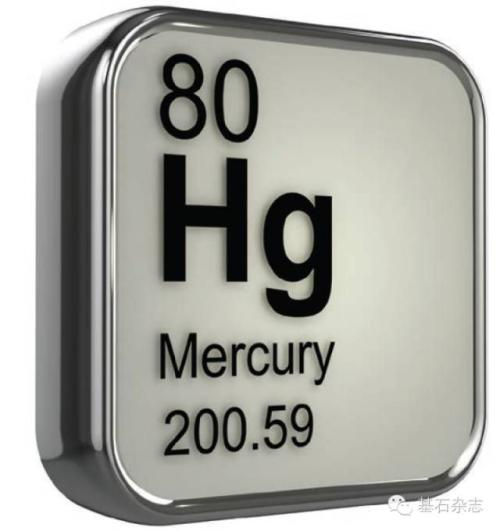 Mandatory national standard for heavy metals and specific substance limits in express packaging Will be implemented
